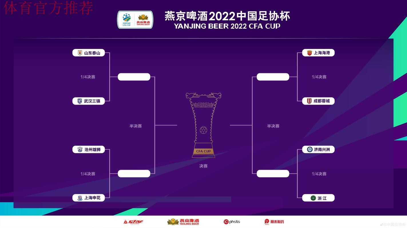 燕京啤酒2021中国足协杯线上动员大会在各赛区同时举行 燕京啤酒2021中国足协杯线上动员大会在各赛区同时举行